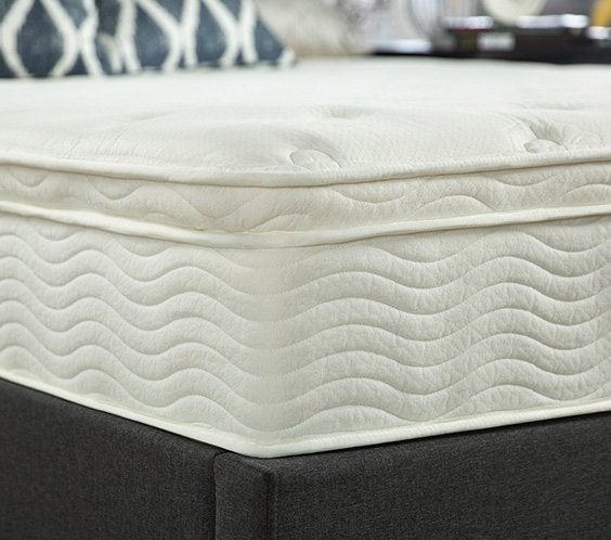 Best Mattress for Obese with spring
